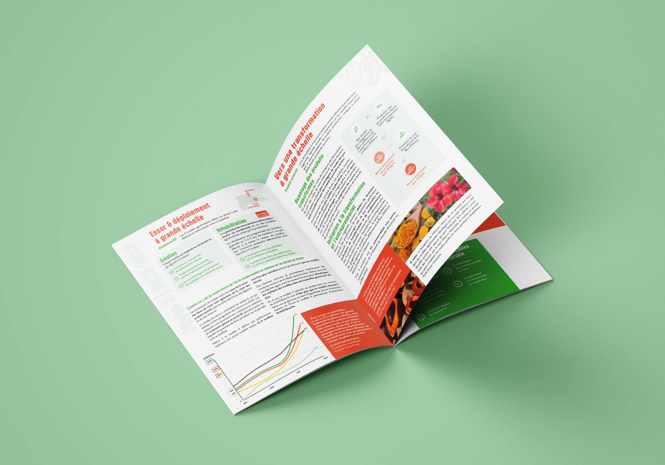 Panneau extérieur cabinet Pôle Sport Santé